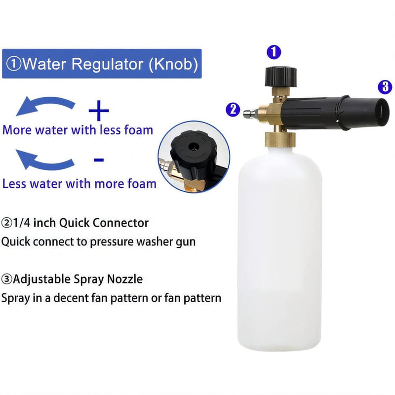 Enhance Your Car Washing Experience -  Foam Cannon Dual Connector Accessory