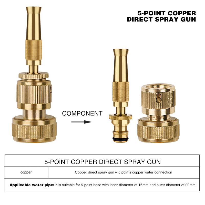 Copper Direct Spray Gun
