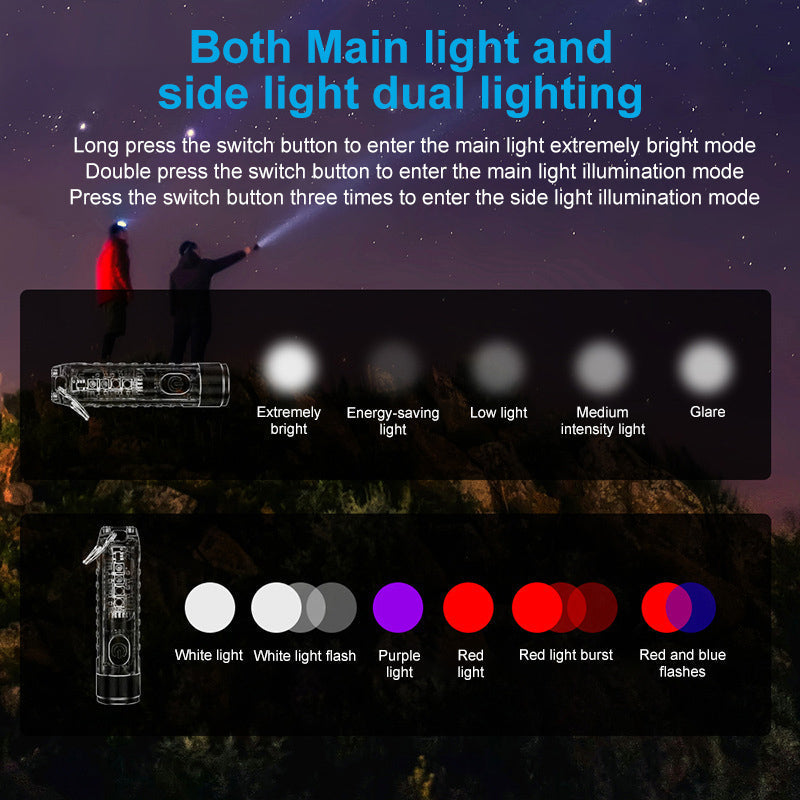 Mini Keychain Flashlight