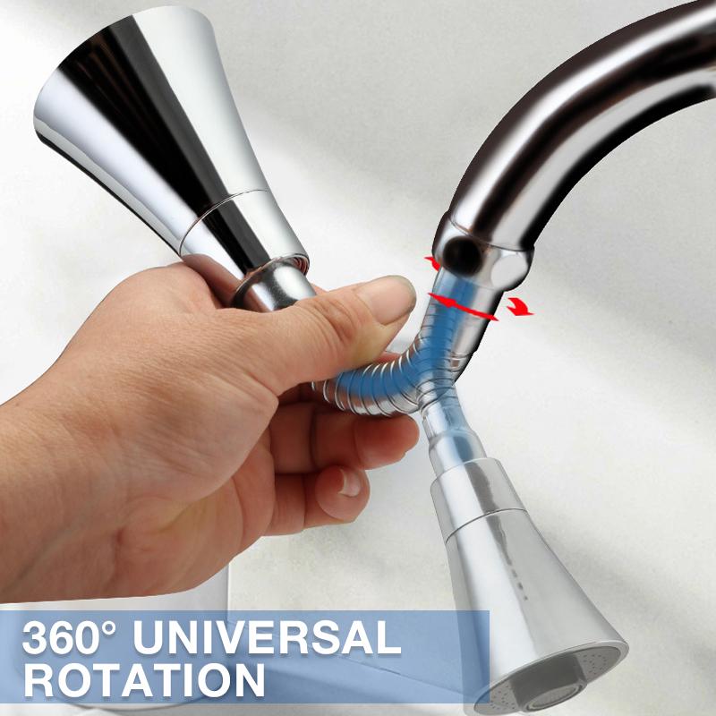 Rotatable Pressurized Faucet
