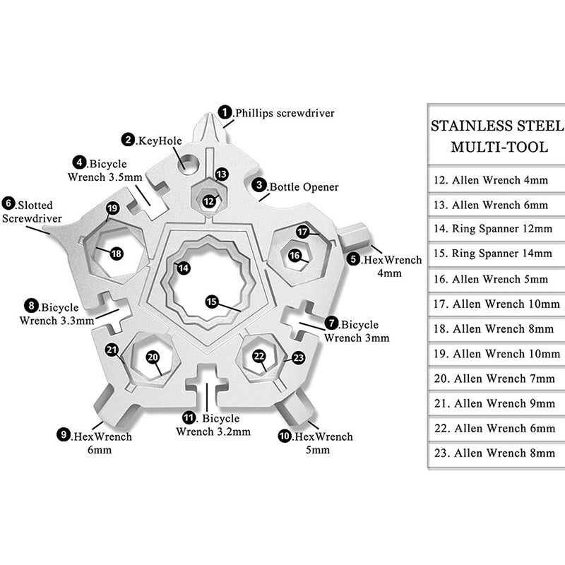 23- in-1 Pentagonal Pocket Tool